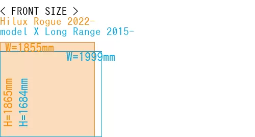 #Hilux Rogue 2022- + model X Long Range 2015-